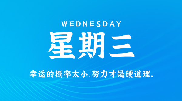 07日15日,星期三,在这里每天60秒读懂世界!
